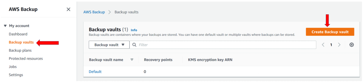 Scheduled Backup 1