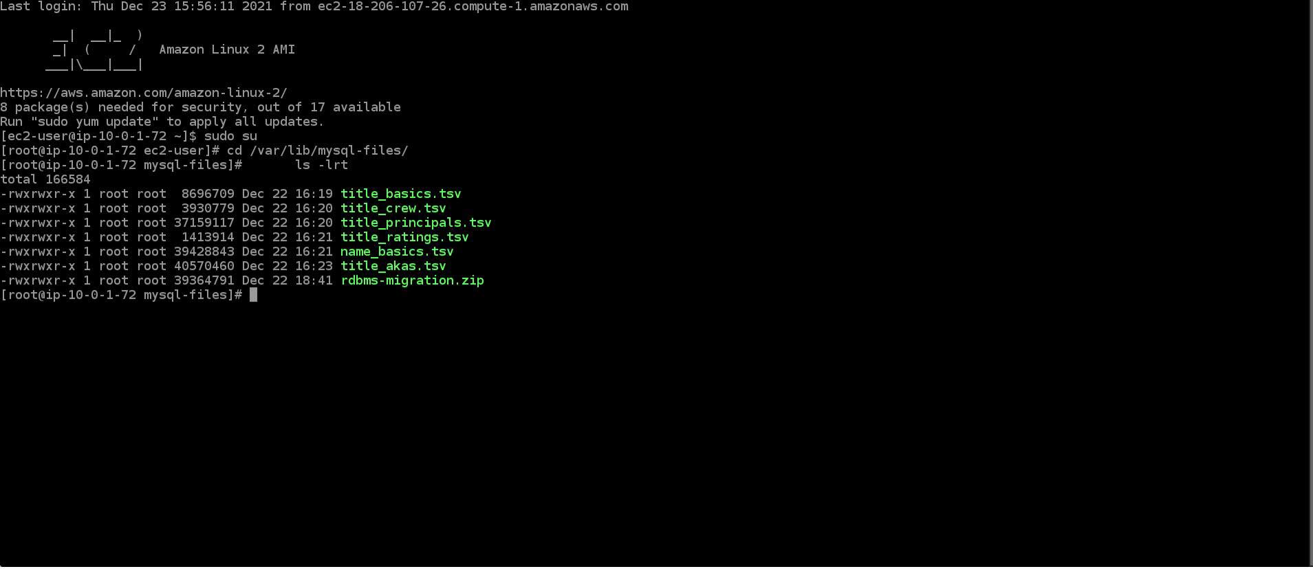 Final Deployment Architecture