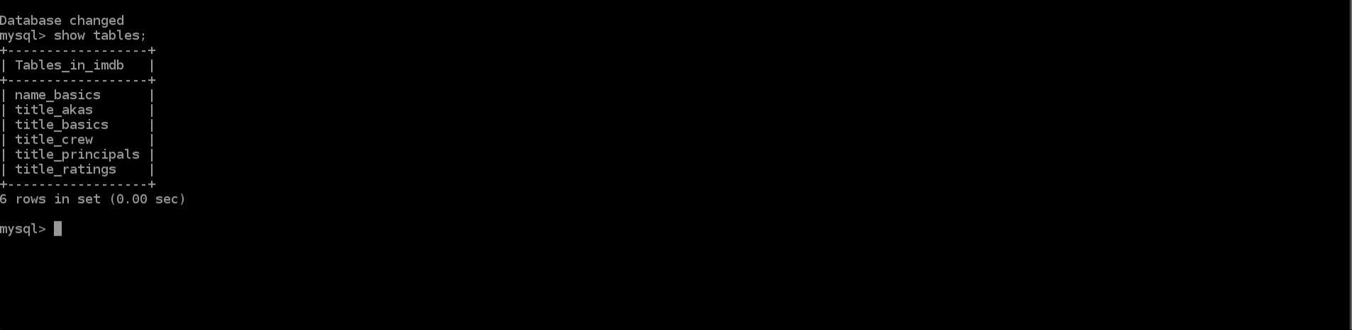 Final Deployment Architecture