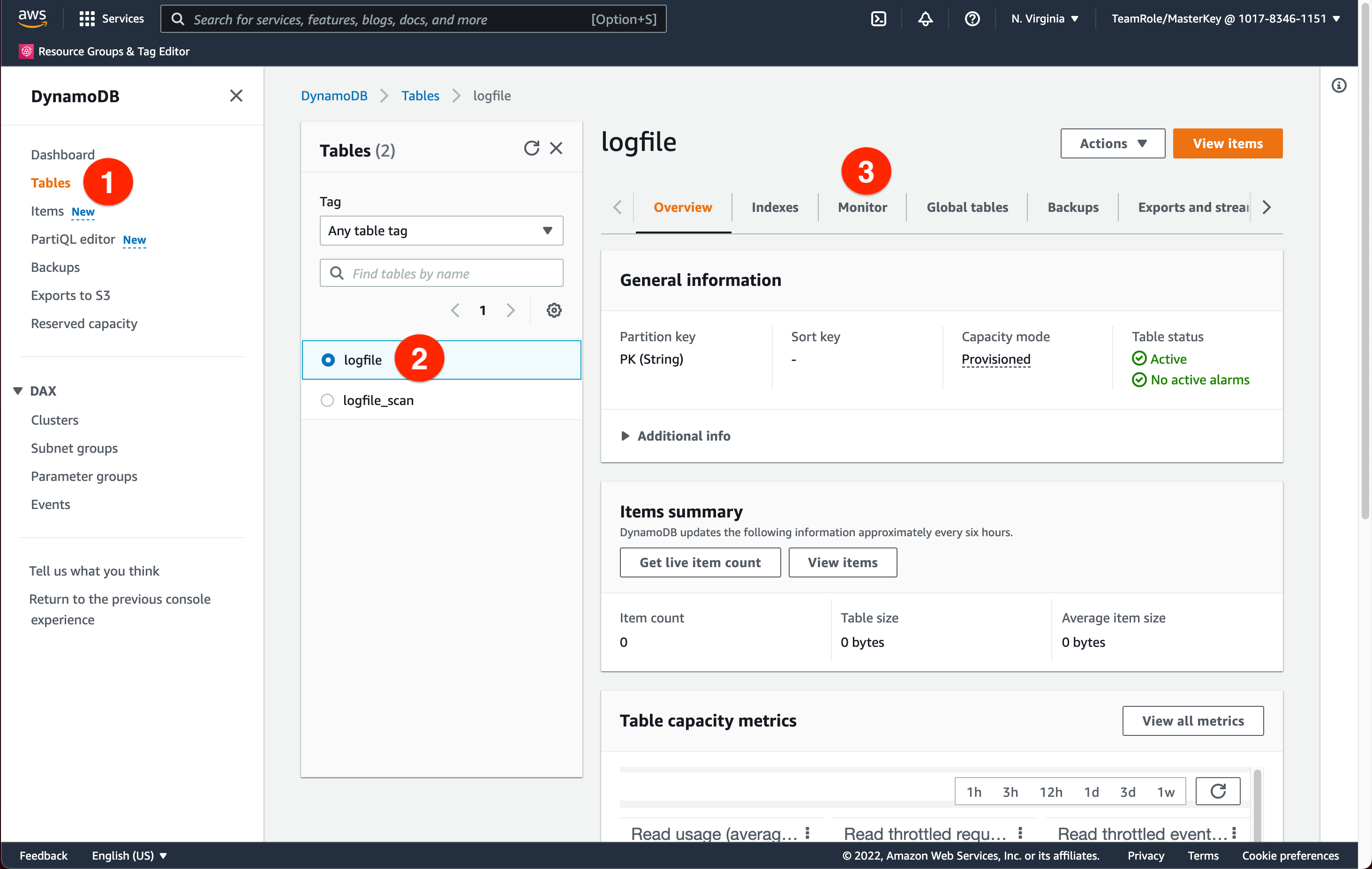 Open the CloudWatch metrics for the table