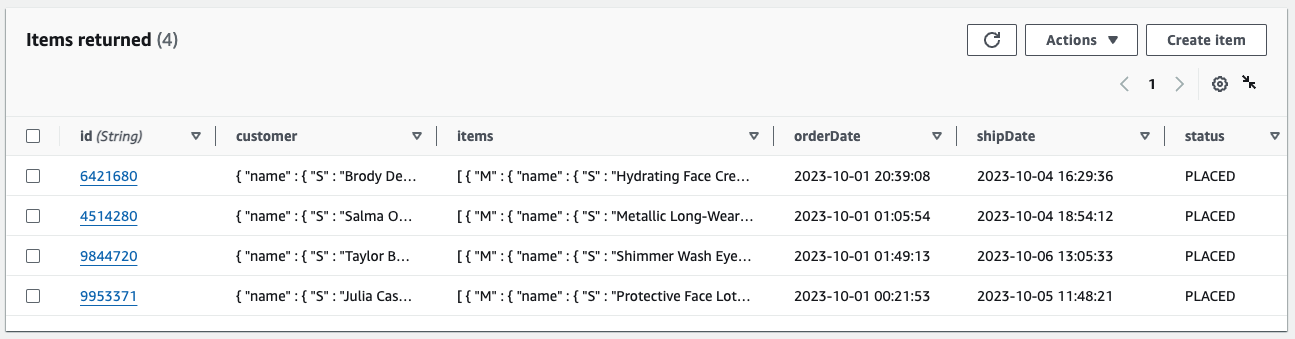 Orders Table Items