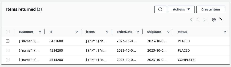 OrdersHistory Table Items
