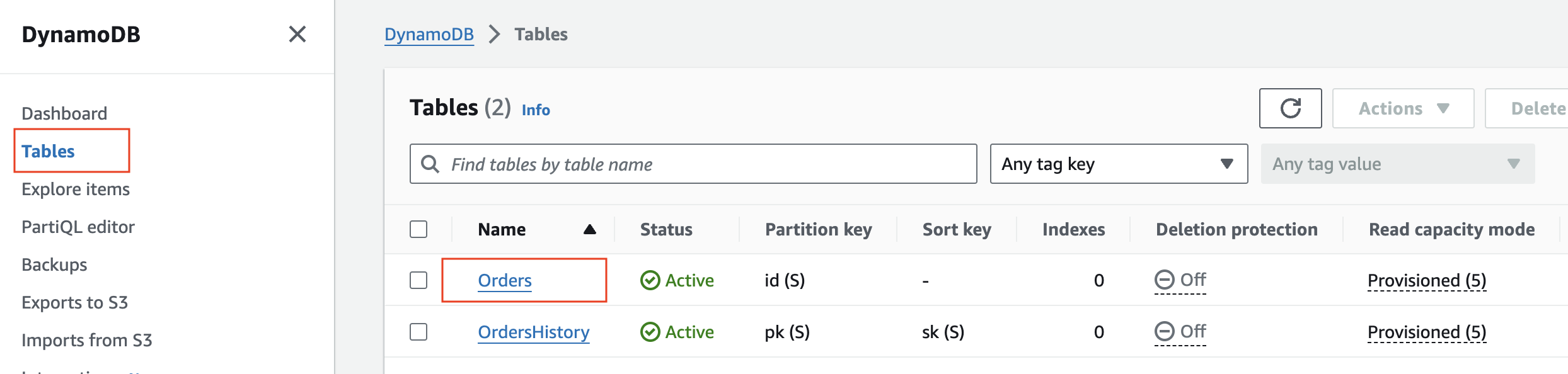 AWS Lambda function console