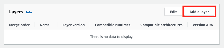AWS Lambda function console