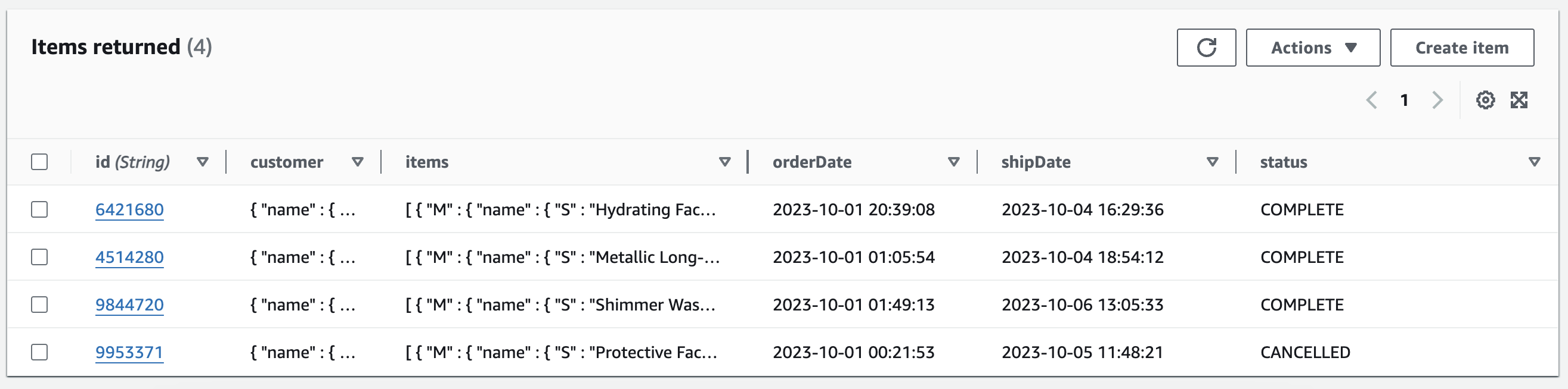 Orders Table Items