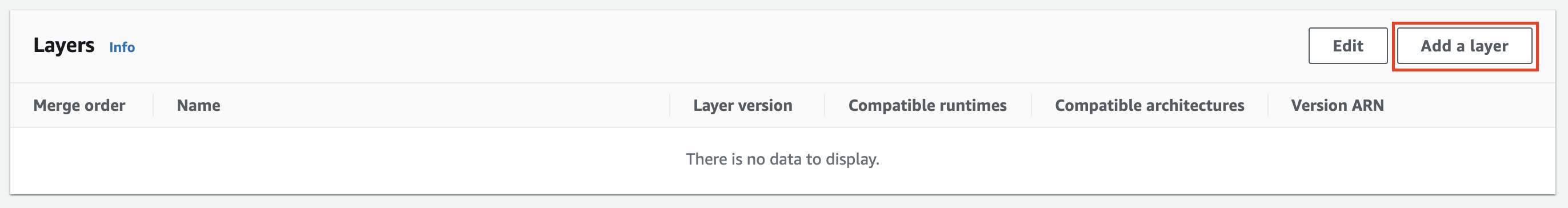 AWS Lambda function console
