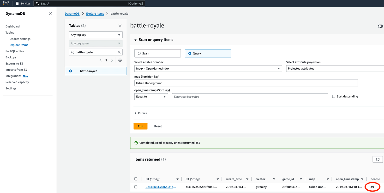 Query a sparse GSI index from the DynamoDB console